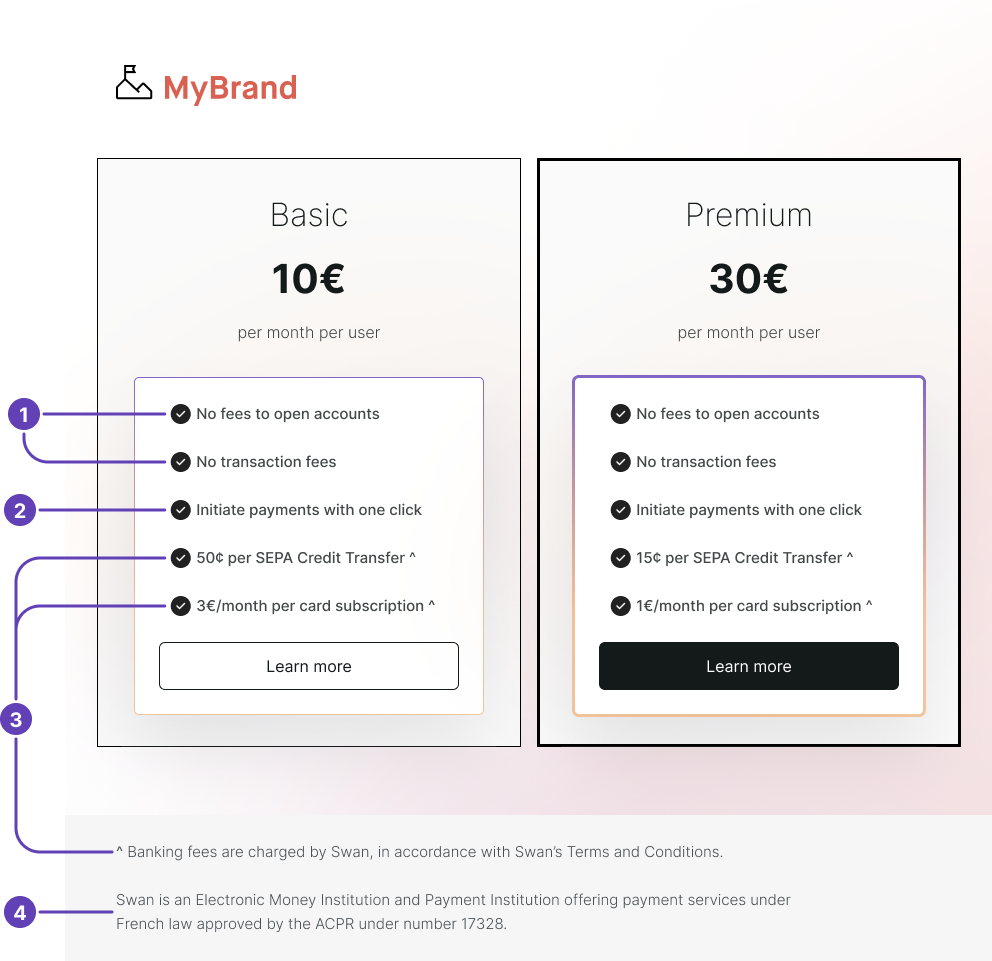 Example of presenting a customized billing offer